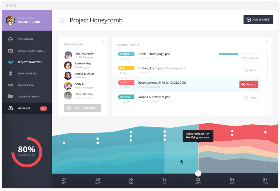 Web漏洞扫描工具